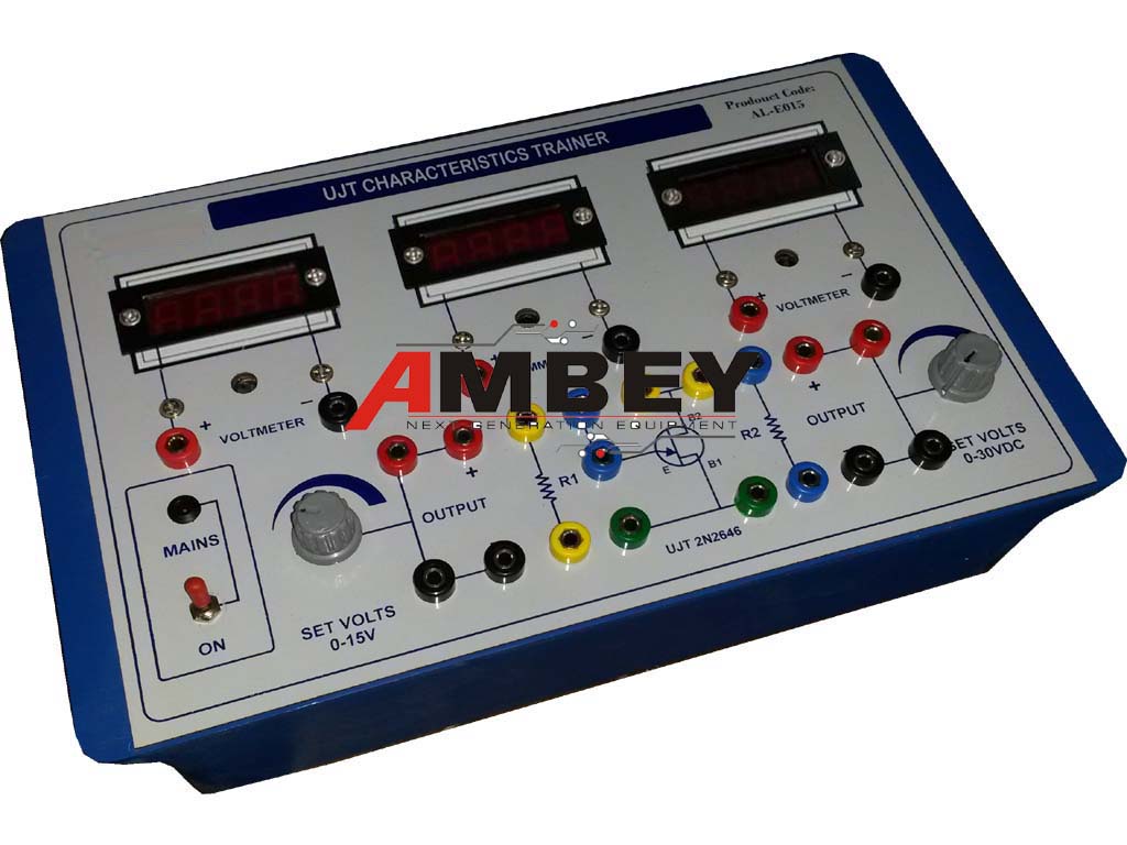 AL-E582 PUT CHARACTERISTICS (DIGITAL METERS)